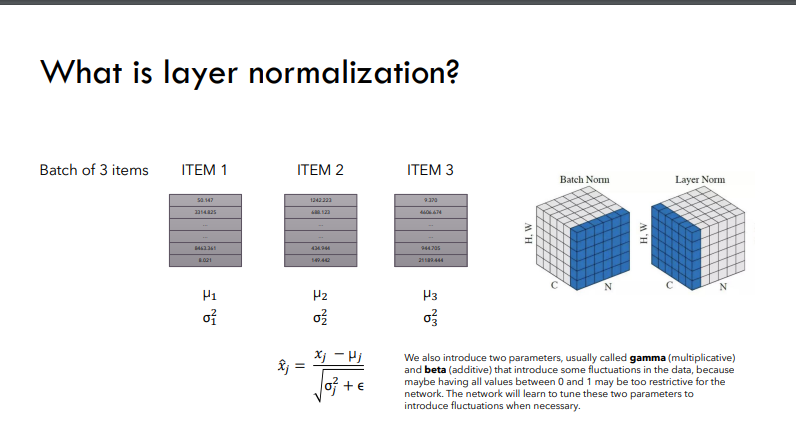Add and Normalization